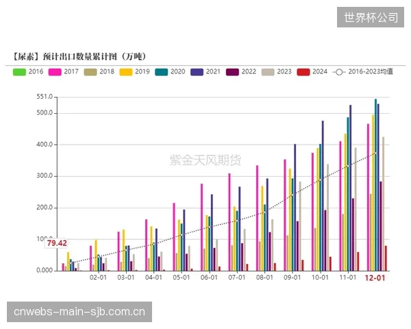 怎样平衡USV的高昂维护成本与低频次的极限天气出动需求？